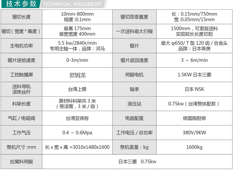 610CNC高精密無(wú)尾料分料退刀切鋁機(jī)1.jpg